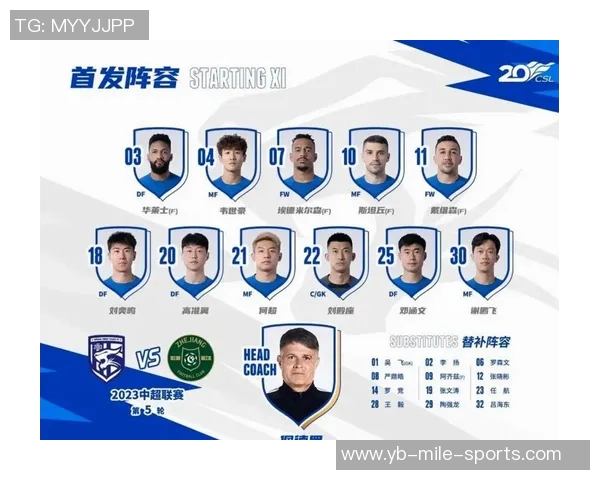 德国转会市场网发布2025年中超联赛球员身价年终更新引发关注 德国转会市场网发布2025年中超联赛球员身价年终更新引发关注