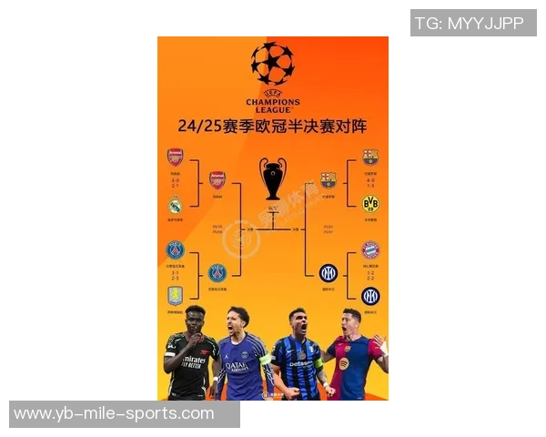 英超球队在欧冠积分榜前八中占五席掌控淘汰赛主动权